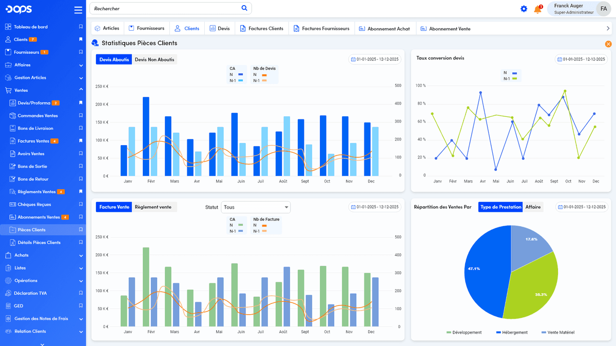 DeeOps – Intelligent ERP Platform